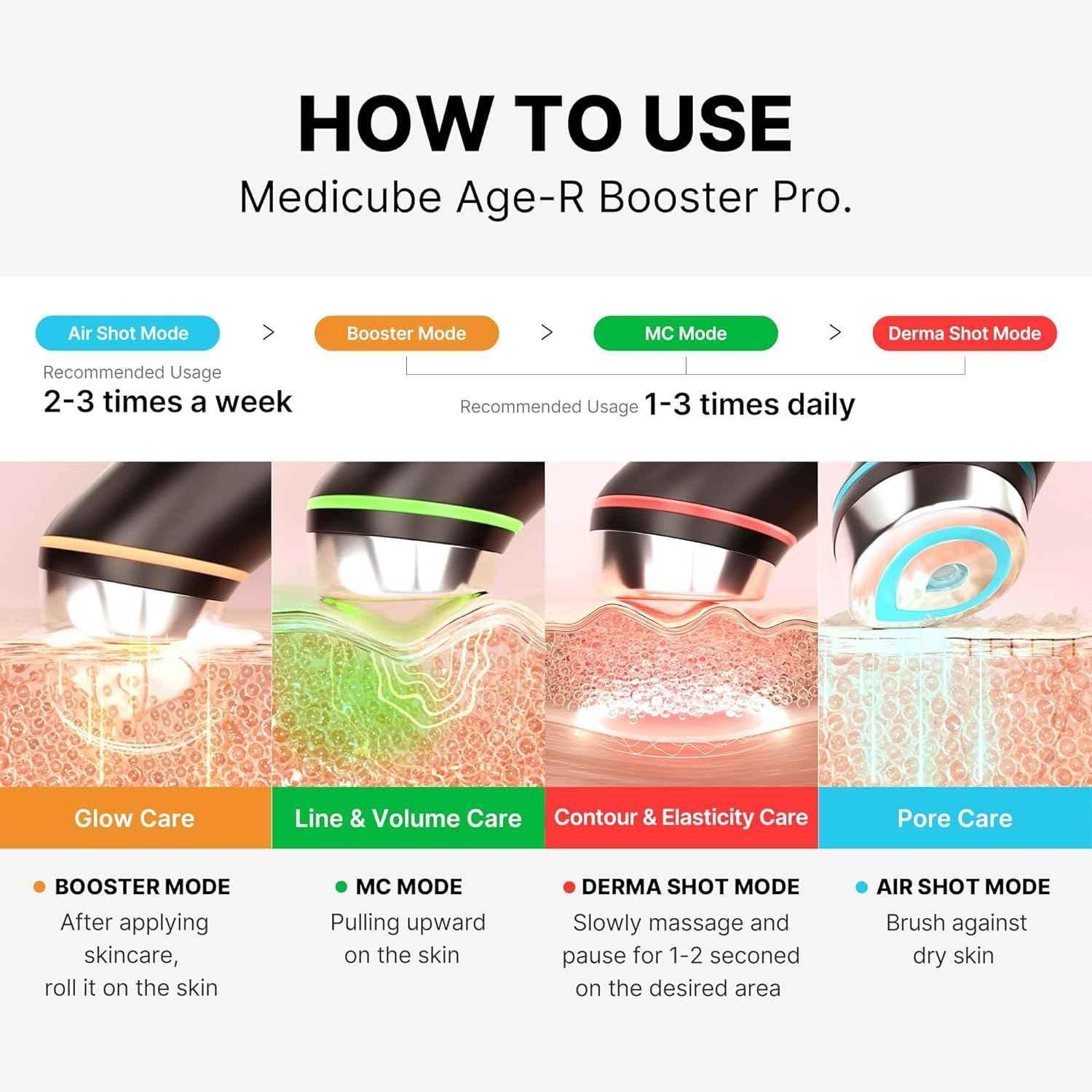Medicube Booster Age-R